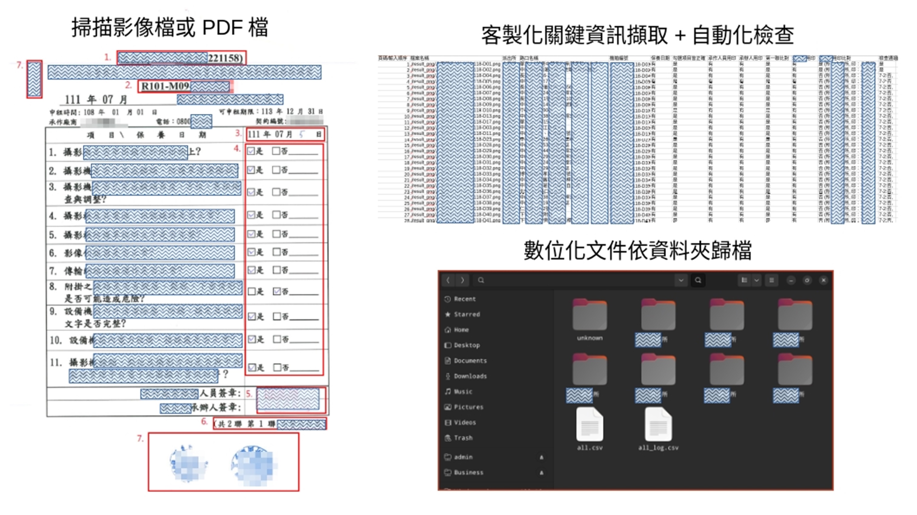 ESG無紙化字元辨識服務